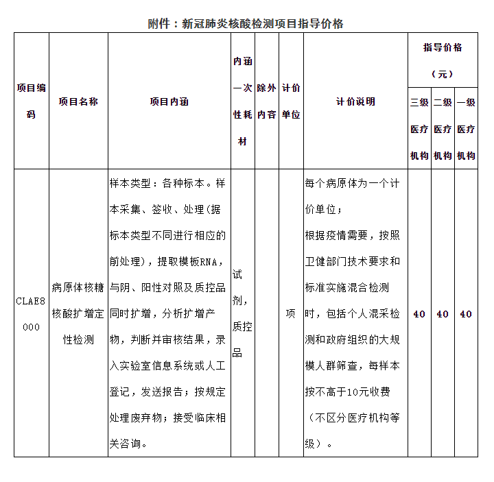 微信截圖_20211119144207.png